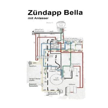 Cablaggio del motorino di avviamento Zundapp Bella 203
