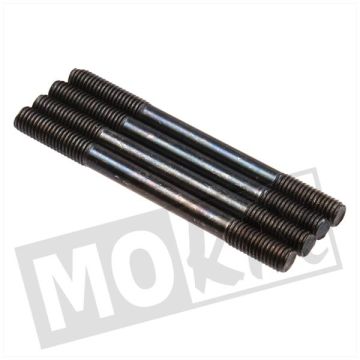 Perno cilindrico Kreidler m8x95 (4)