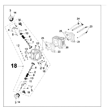Cilindro blu Peugeot New Vivacity 4 tempi