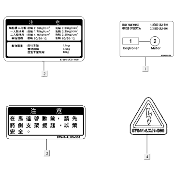Adesivi di sicurezza e di avvertenza Kymco E-Vitality