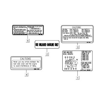 Emblemi - Adesivi Kymco Yup 50 2 tempi AC classic verde