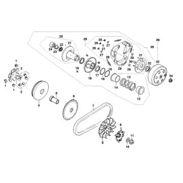 Frizione - Variatore - Cinghia trapezoidale Rover Classic 4 tempi