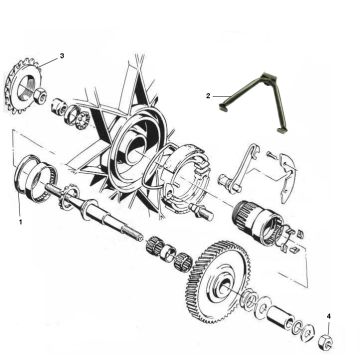 Mozzo posteriore Sachs