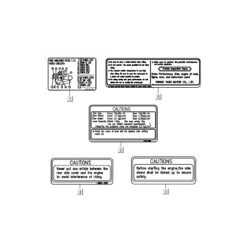 Adesivi di sicurezza e di avvertenza Kymco People S 50 4 tempi blu cristallo