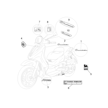 Stemmi - Adesivi - Logo Piaggio Beverly 500 Euro 3 2007-2012
