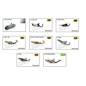 Scarico Beta Ark-k 50 2 tempi AC giallo 2006