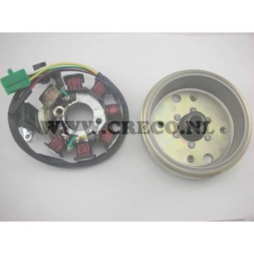 VOLANO STATOR + GY6