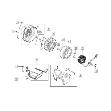Accensione - Statore - Volano - Convogliatori di raffreddamentoKymco People One 125i 4T AC