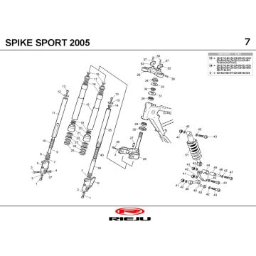 Forcella anteriore - Cuffia - Ammortizzatore Rieju Spike giallo 2007 2 tempi