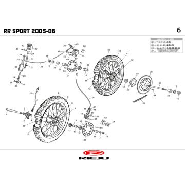 Ruota anteriore - Ruota posteriore Rieju RR rossa 2007 2 tempi