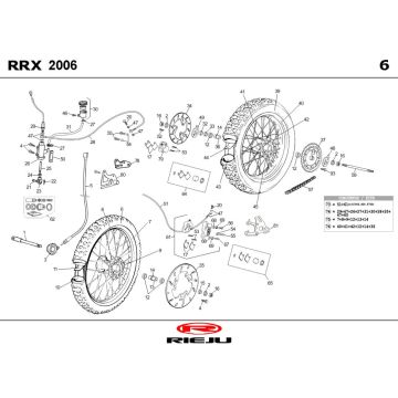 Ruote Rieju RRX nere 2009 a 2 tempi