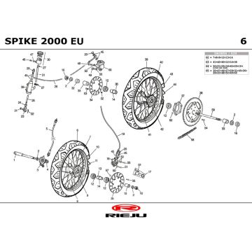 Ruote Rieju Spike grigie 2003 a 2 tempi