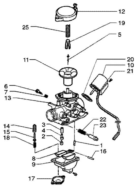Carburatore Piaggio Liberty 4 tempi ←2006