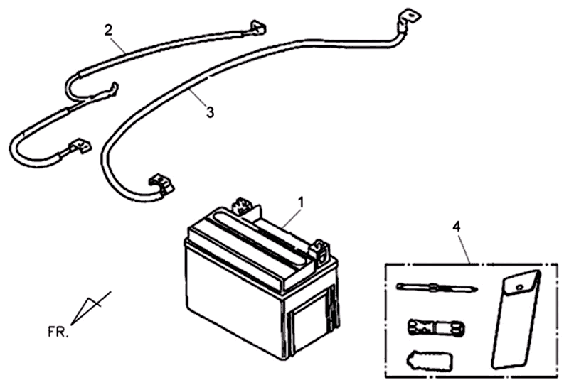 Batteria - Set di attrezzi Sym Jet 4 (R086) rosso