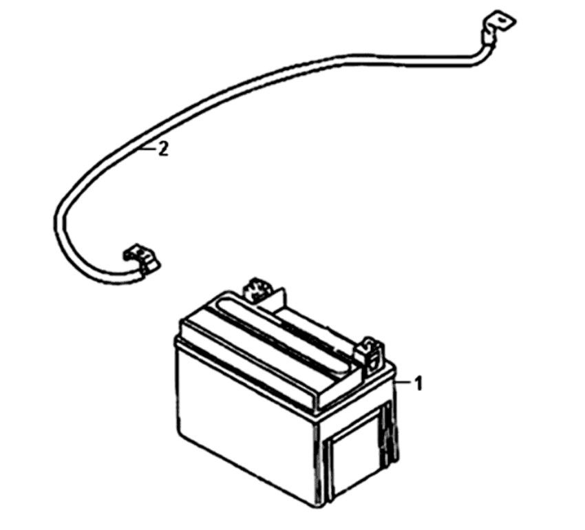 Batteria - Set di attrezzi Sym Symphony ST Euro 4