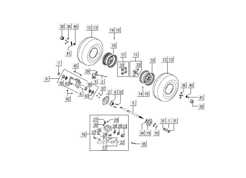 Ruote posteriori Kymco MXU 50