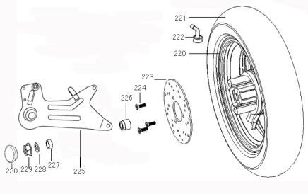 Ruota posteriore - Ganasce freno Benzhou ZN50QT-36 nere