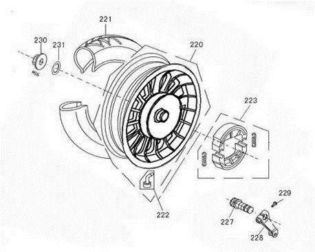 Ruota posteriore - ganasce freno Znen Elegance - rosse