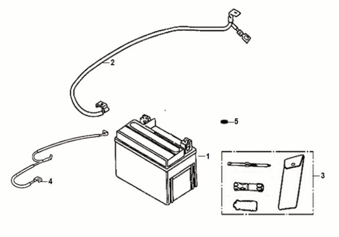 Batteria - Set di attrezzi Sym Fiddle IV 50 Euro 5