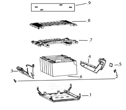 Scatola batteria Yadea E8S