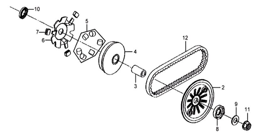 Variatore - cinghia trapezoidale Sym Mio