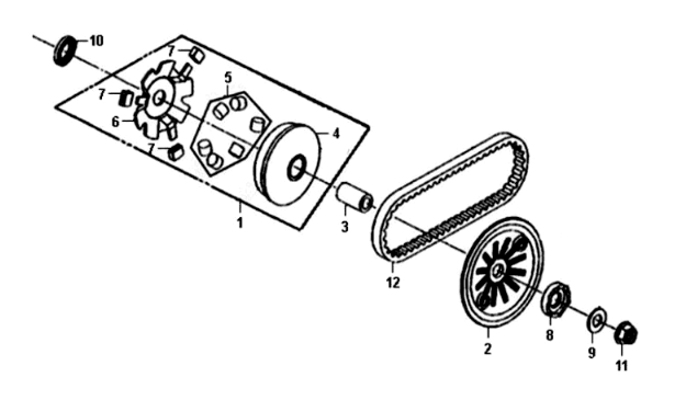 Flangia mobile/cinghia trapezoidale Sym Symphony ST E3