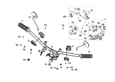 Gruppo frenante - interruttore - alimentazione maniglia Sym E-Fiddle