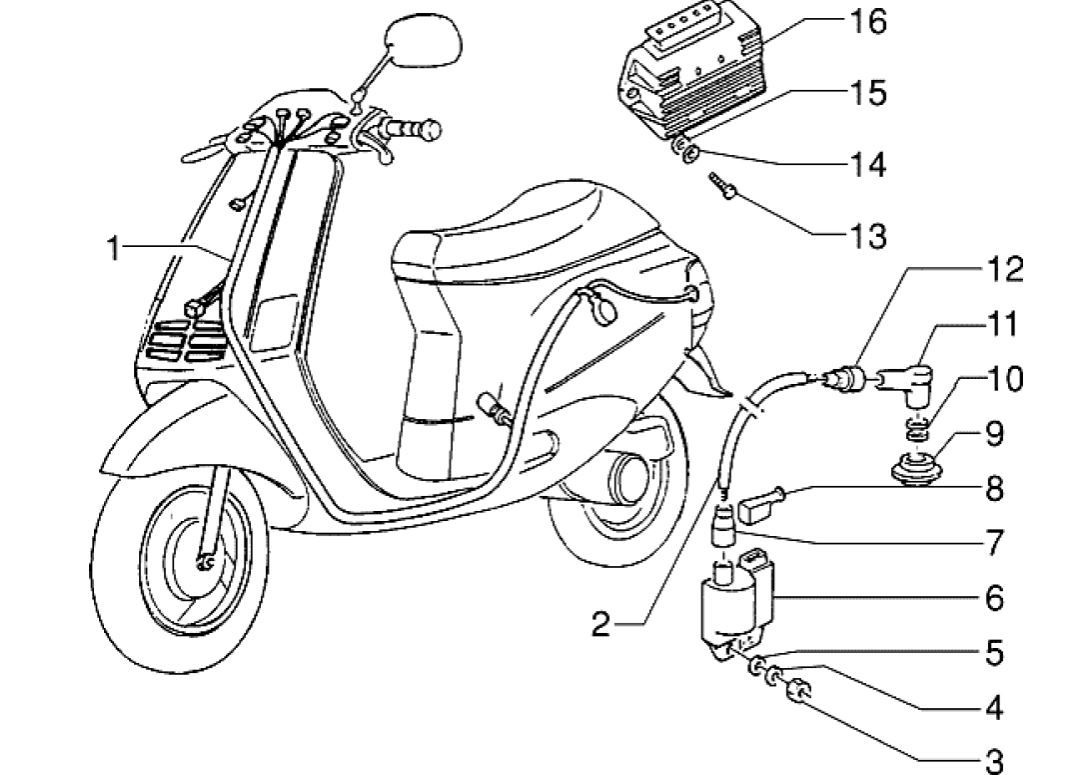 Cablaggio elettrico - Bobina Piaggio Zip RST 50 2-stroke AC