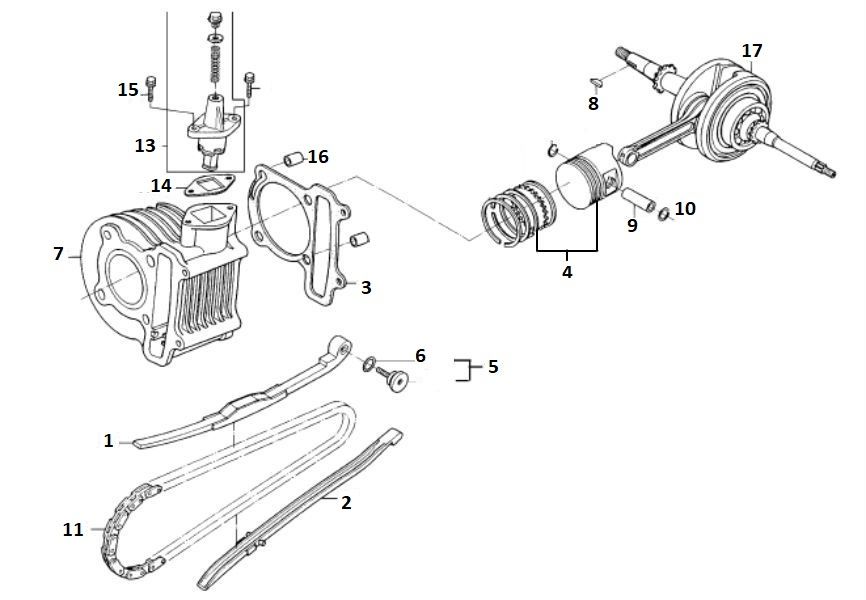 Cilindro - Albero motore GY6 10/12 pollici Euro 4 2018 → l tm n