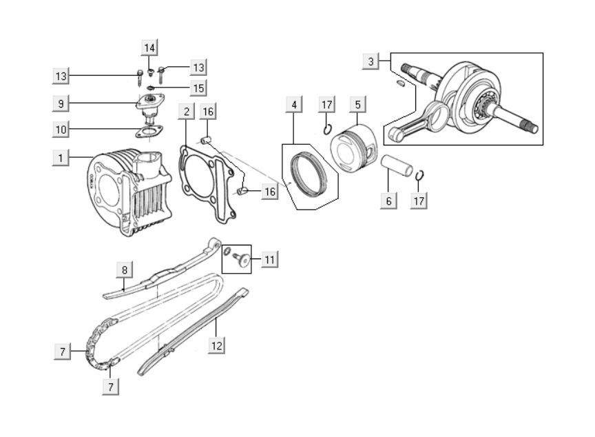 Cilindro - Pistone - Albero motore Kymco People One 125i