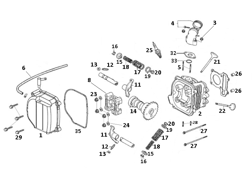 Testata cilindro GY6 10/12 pollici Euro 4 2018→ e tm k