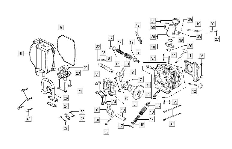 Testa cilindro Kymco Agility 10' 4 tempi Sporty arancione