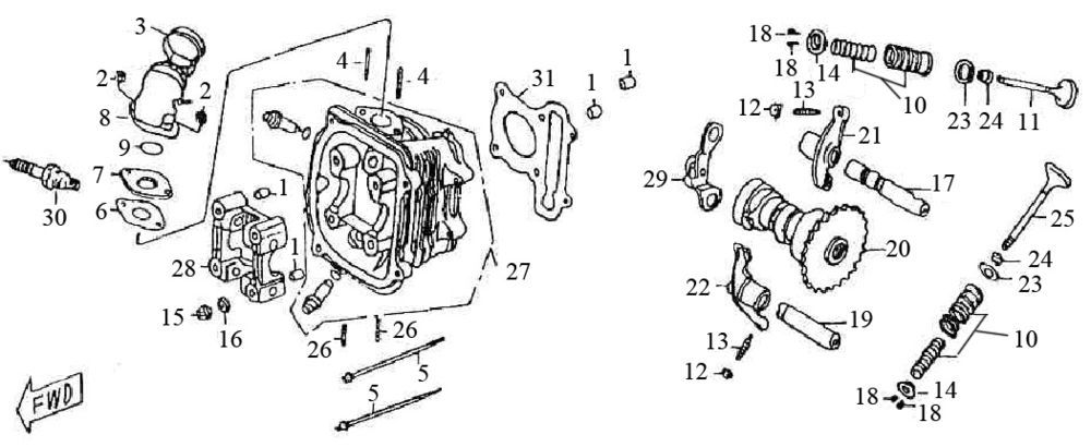 Testata cilindri Rover Classic 125