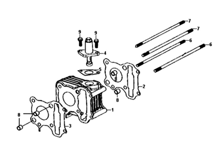 Cilindro - Guarnizione testa - Guarnizione base Sym Symphony ST Euro 4