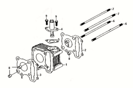 Cilindro Sym Fiddle III 50 E3