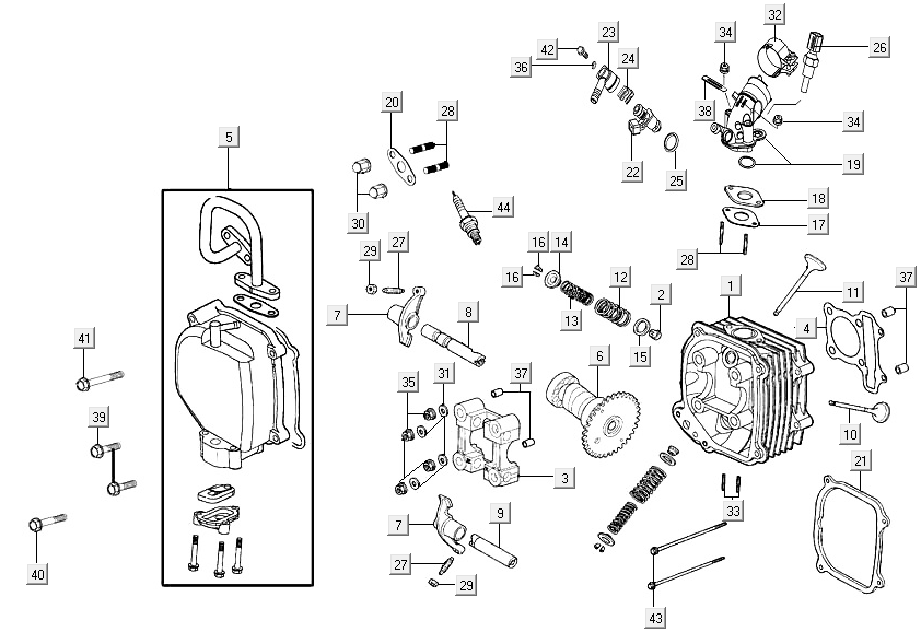 Testa cilindro Kymco Agility 16+ 150i Euro 4
