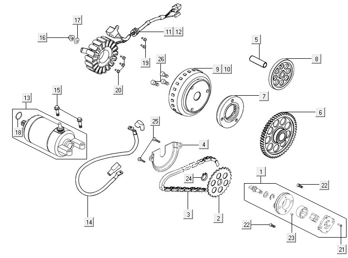 Accensione - Statore - Volano - Motorino di avviamento - Pompa olio Kymco New Downtown 350i ABS