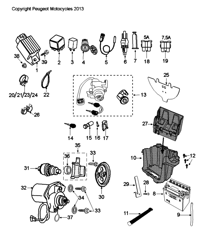 Parti elettriche - Bendix - Motorino di avviamento - Batteria Peugeot Citystar 50 Brown