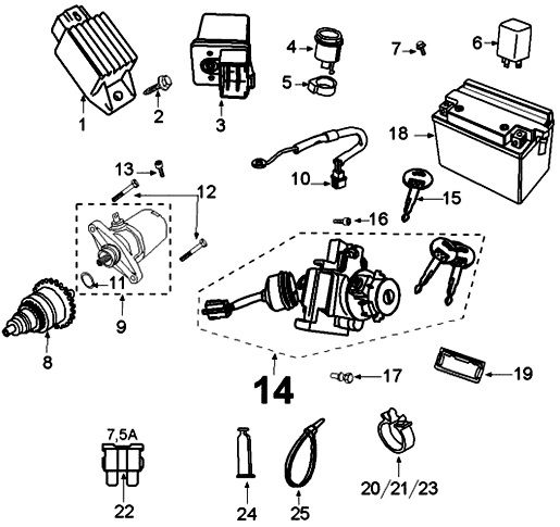 Parti elettriche - Bendix - Motorino di avviamento - Batteria Peugeot Kisbee Euro 4 2018 → Parte elettrica-Peugeot-Kisbee-Orange