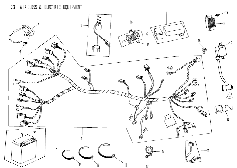 Parti elettriche AGM Venom bianche