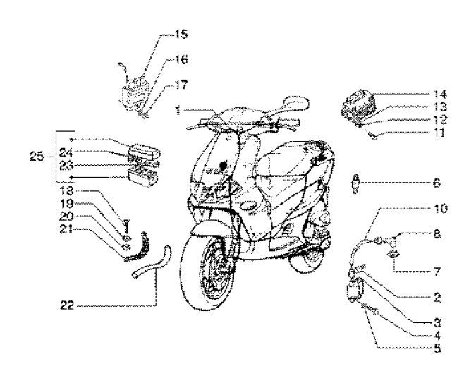 Ricambi elettrici Gilera Runner FXR 180 2-stroke