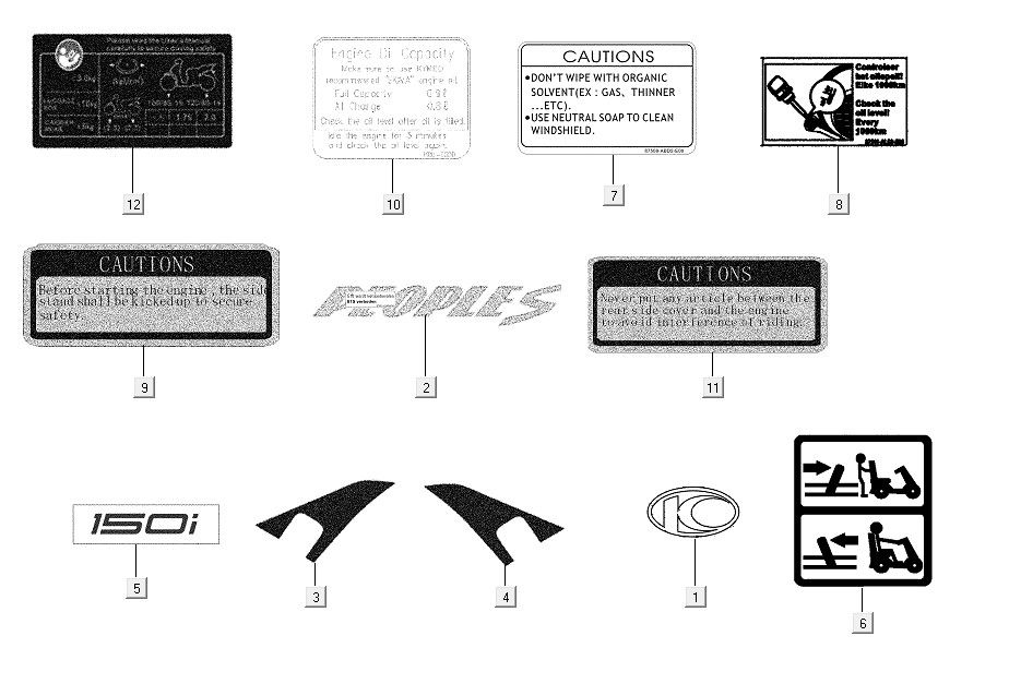 Emblemi - Adesivi Kymco People S 150i Euro 4