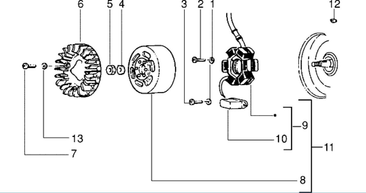Accensione - Statore - Volano - Ventola di raffreddamento Piaggio Zip RST 50 2 tempi AC