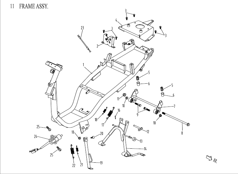 Parti del telaio verdi AGM Venom