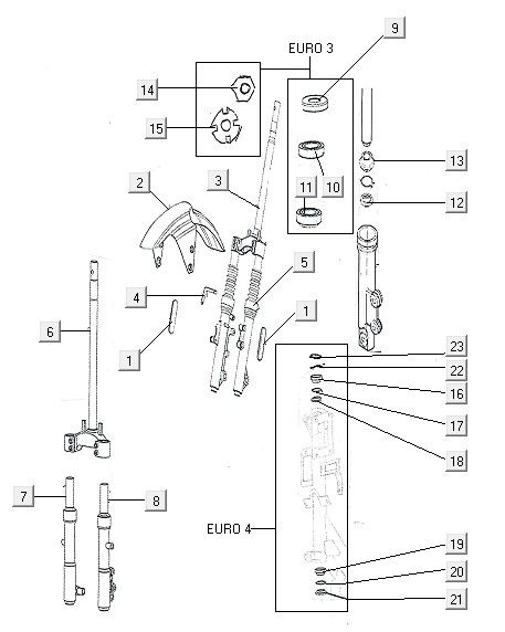 Forcella anteriore - Cuffie Niu N1S