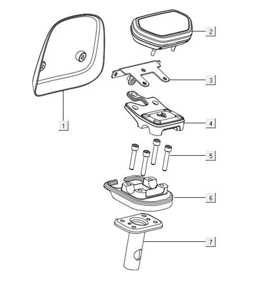 Contachilometri - Cabina di pilotaggio Niu N1S