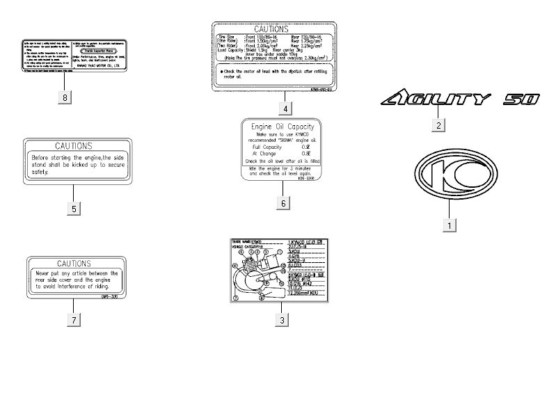 Emblemi - Adesivi Kymco City 16' 4 tempi neri