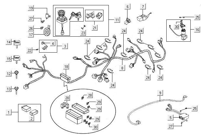 Cablaggio Kymco MXU 400