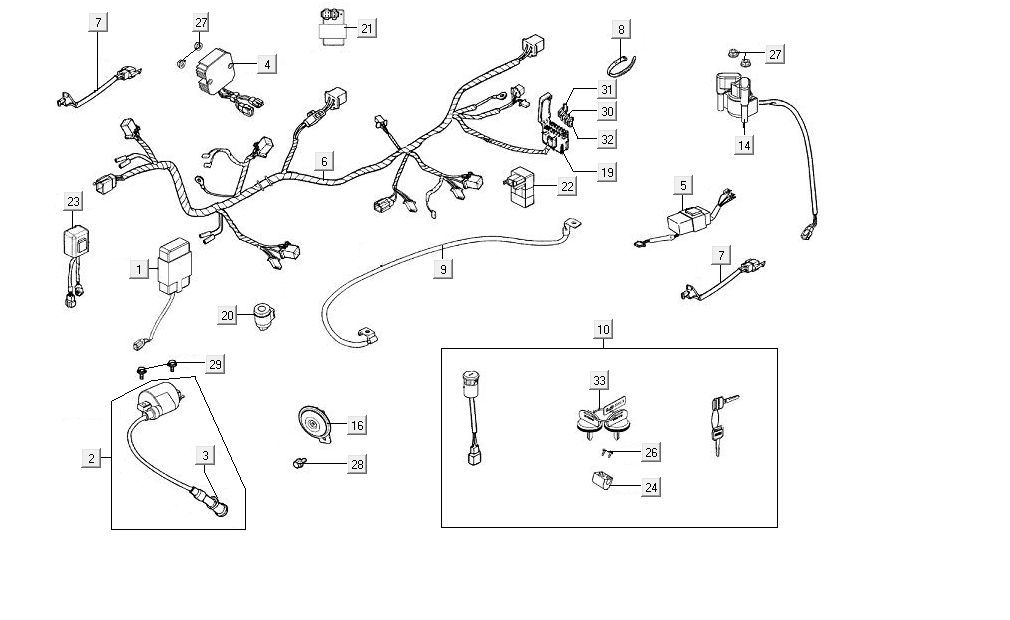 Cablaggio Kymco MXU 300