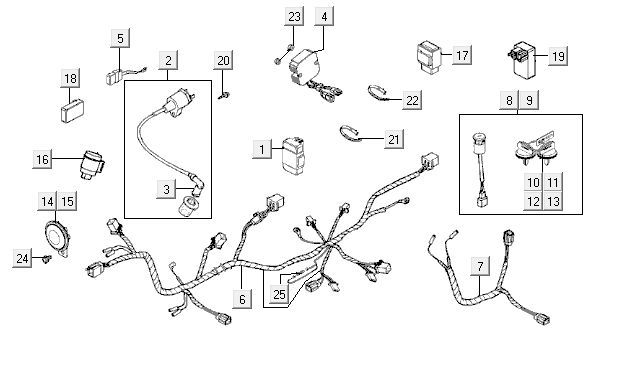 Cablaggio Kymco MXU 50